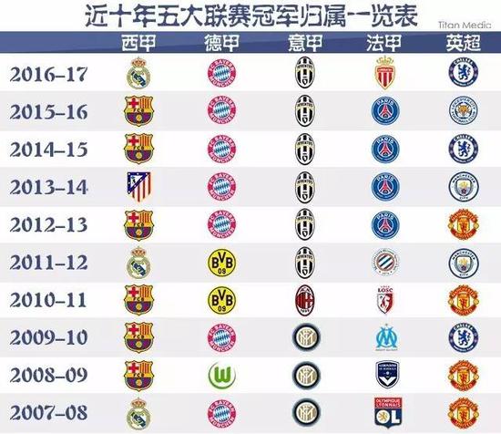 国游泳团队