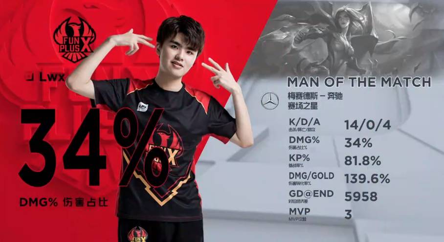 这种变化让 这种变化让