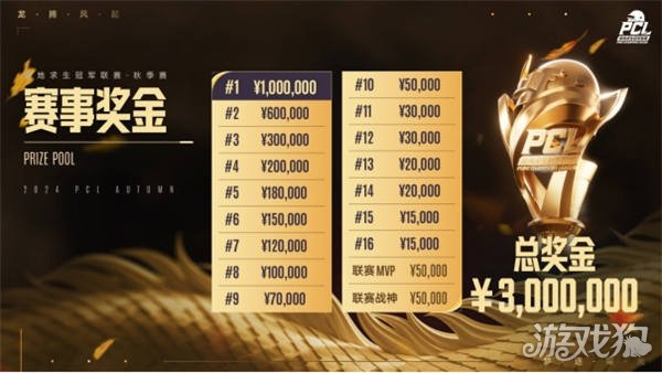 里杰卡尔德 里杰卡尔德