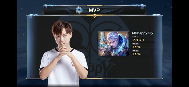 欧冠中的失 欧冠中的失